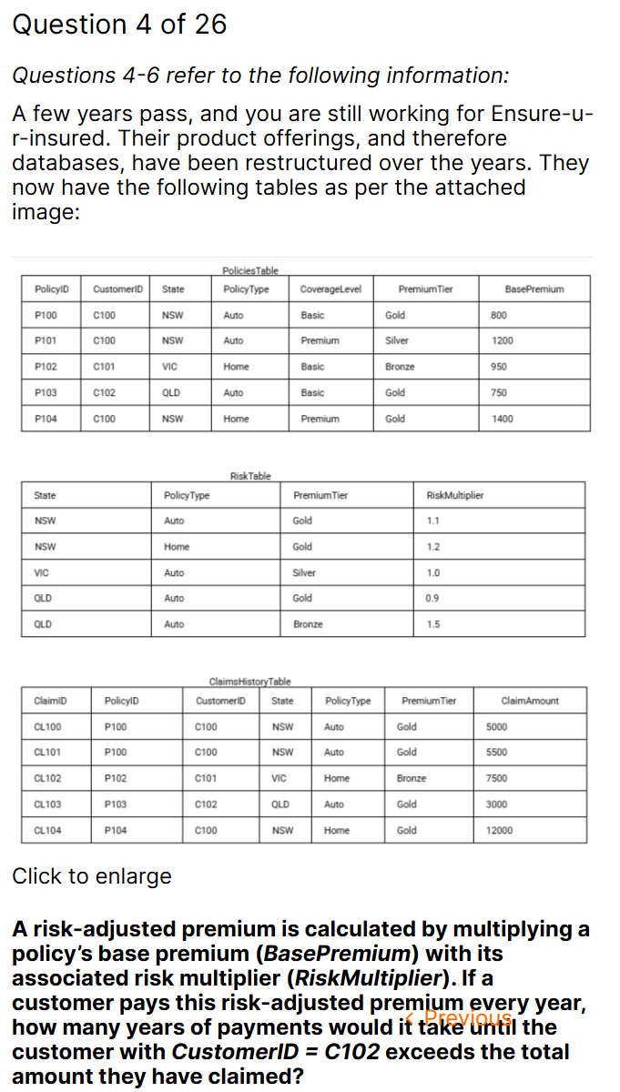 A risk-adjusted premium is calculated by
