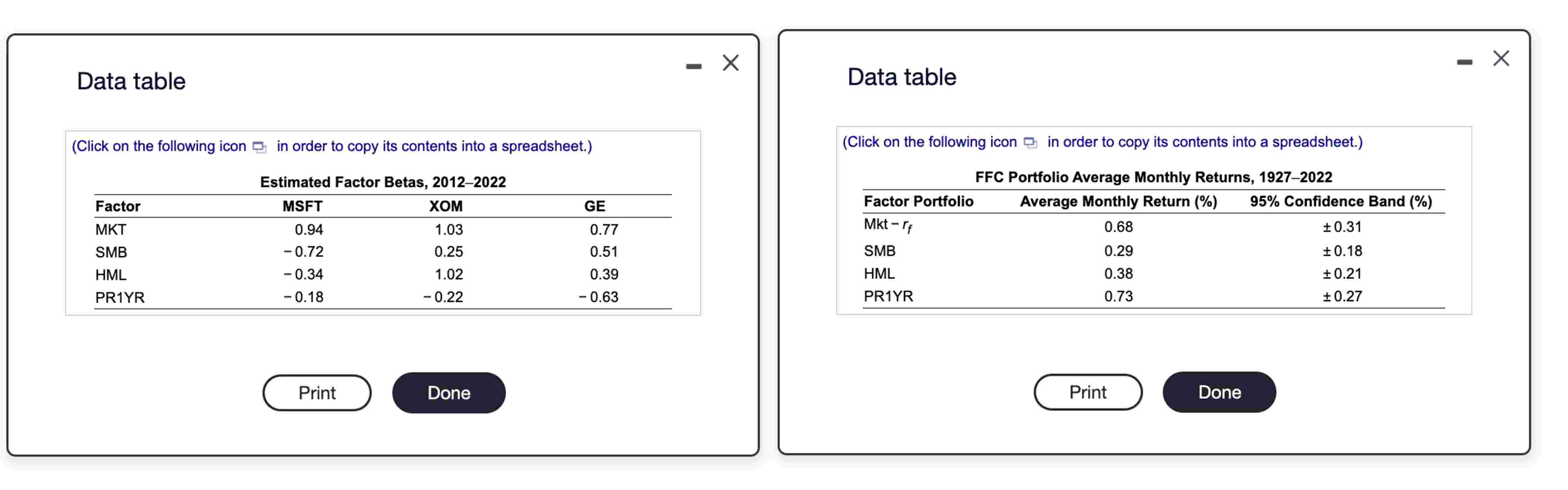 Using the factor beta estimates in the table