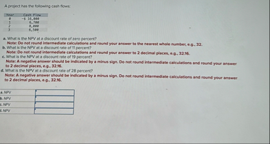 A project has the following canh flown: \ table [