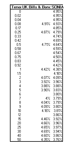 Midterm Materials Although it is easy to find