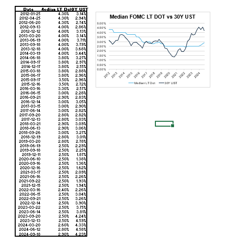 Midterm Materials Although it is easy to find