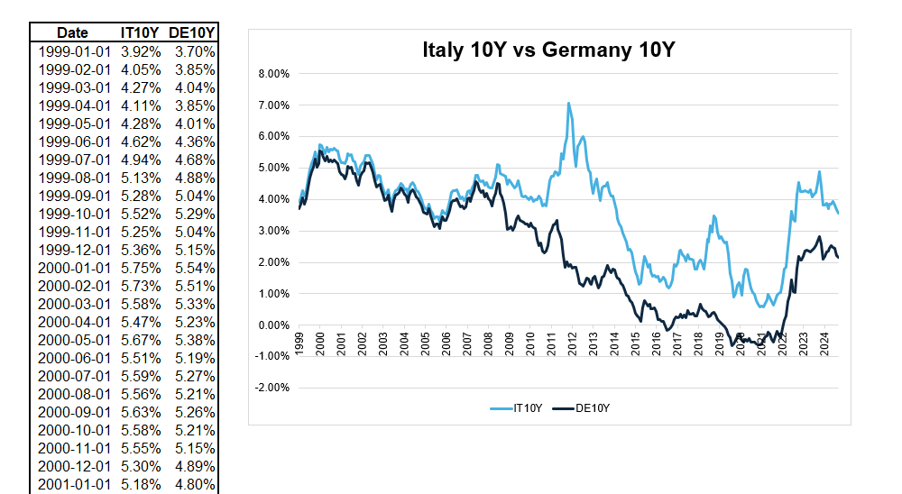 Midterm Materials Although it is easy to find