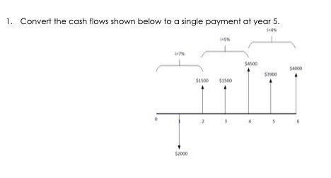 1 . Convert the cash flows shown below to a