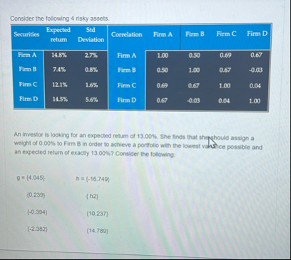 Consider the following 4 risky assets. \ table [