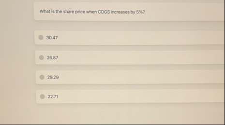 What is the share price when COGS increases by 5