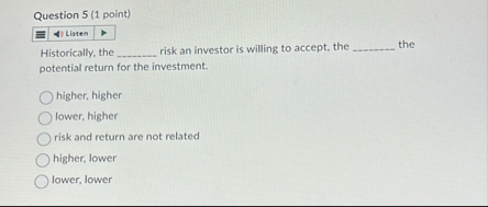 Question 5 ( 1 point ) i Historically, the risk