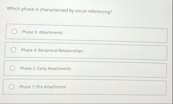 Which phase is characterized by social