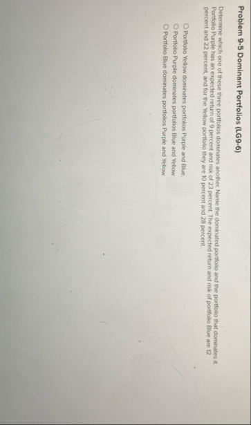 Problem 9 - 5 Dominant Portfolios ( LG 9 - 6 )