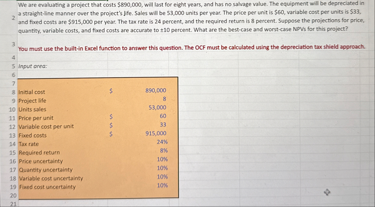 We are evaluating a project that costs $ 8 9 0 ,