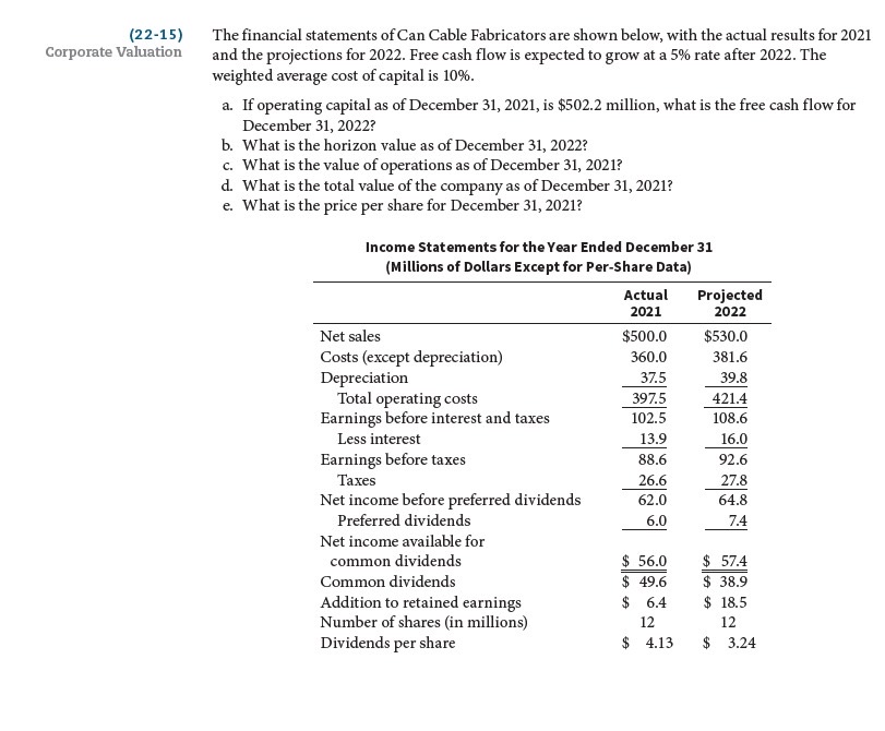 ( 2 2 - 1 5 ) The financial statements of Can