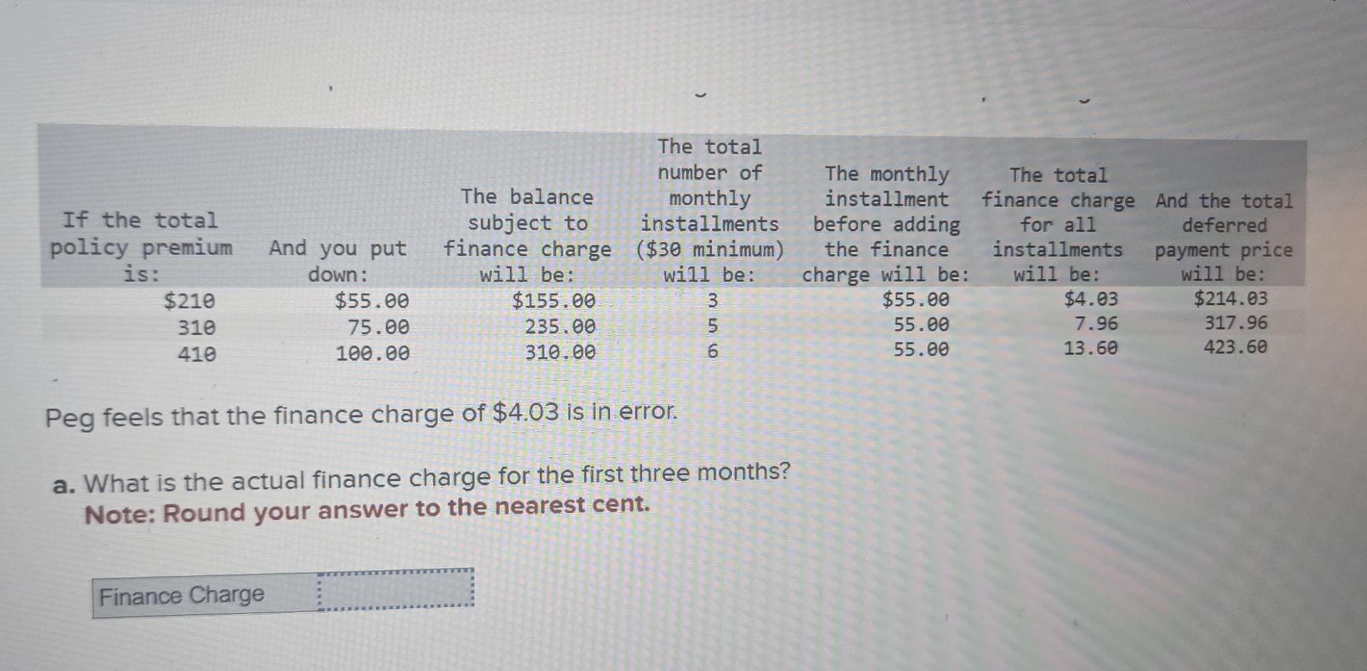 \ table [ [ If the total policy premium is: , And