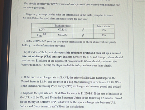 You should submit your OWN version of work, even