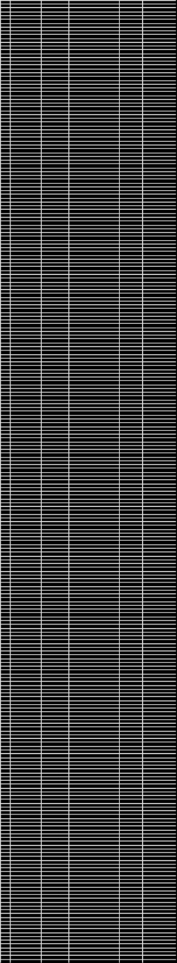 . Basic requirements of the report: 1 Average $ 4