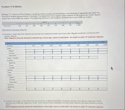 Problem 1 4 - 5 ( Static ) Manwer T . C . Downa