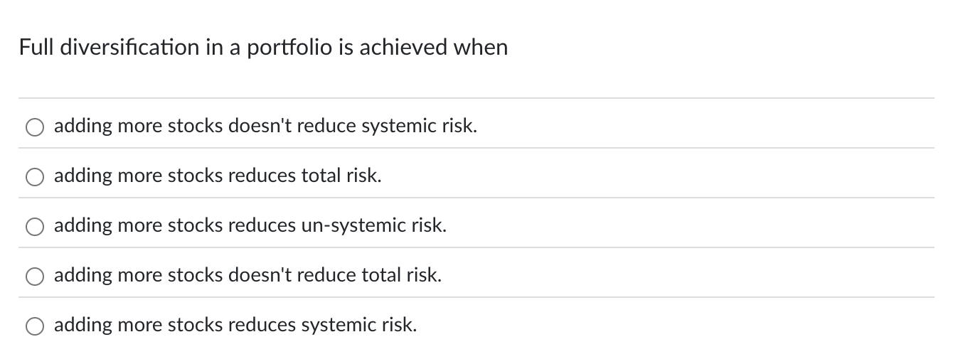 Full diversification in a portfolio is achieved