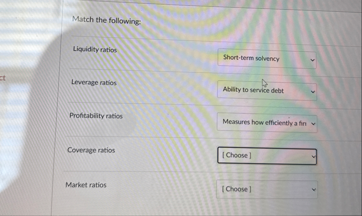 Match the following: Liquidity ratios Leverage