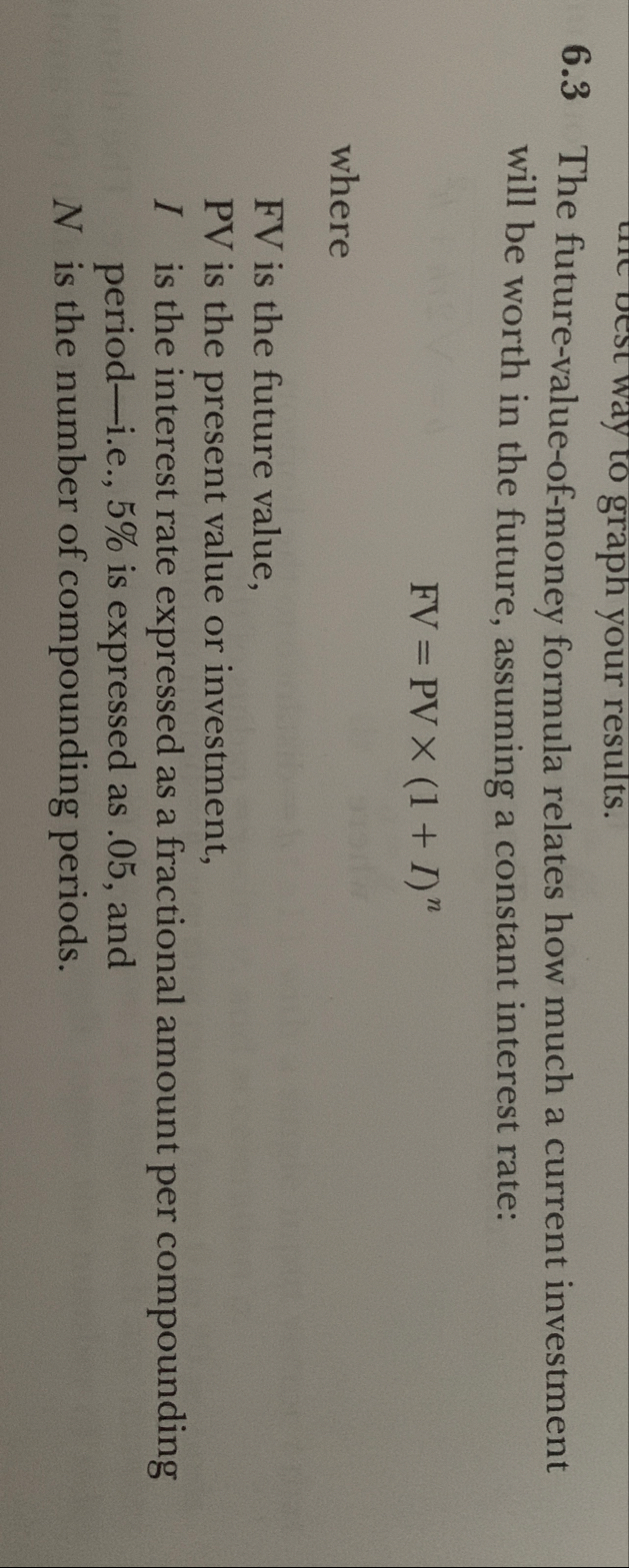 6 . 3 The future - value - of - money formula