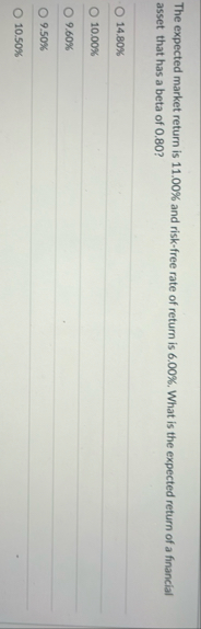 The expected market return is 1 1 . 0 0 % and