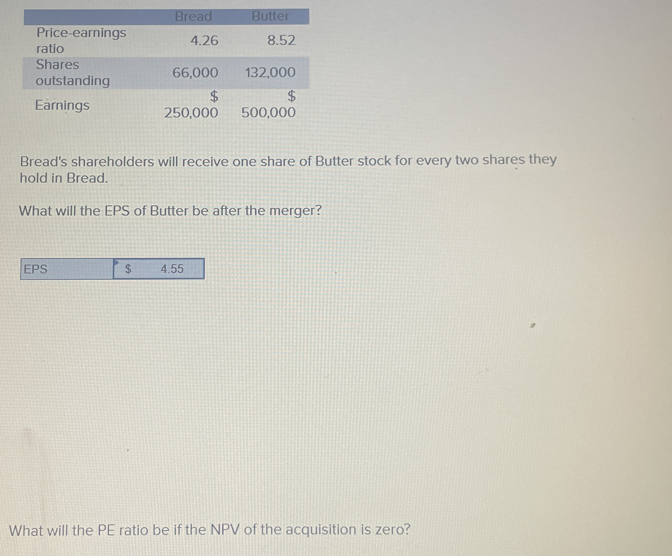 \ table [ [ Price - earnings,Bread,Butter ] , [ \