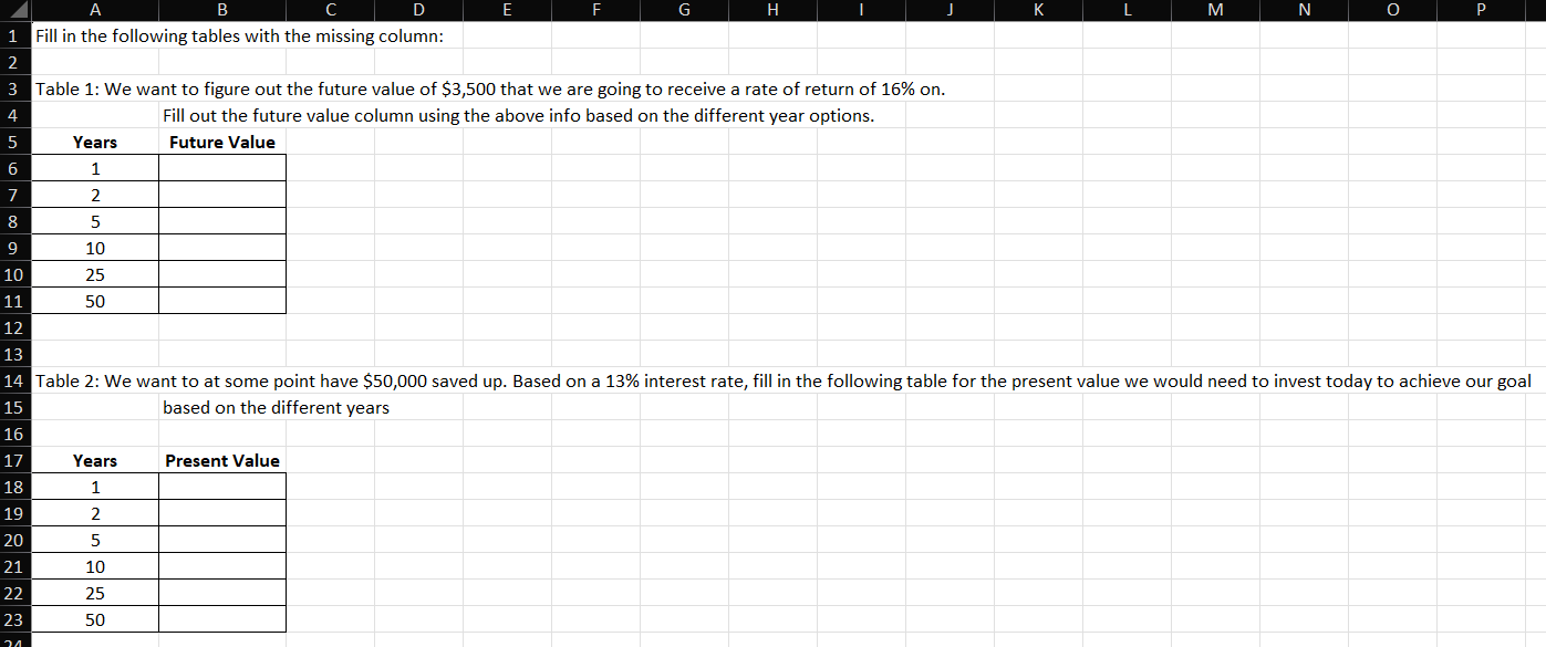 Fill in the following tables with the missing
