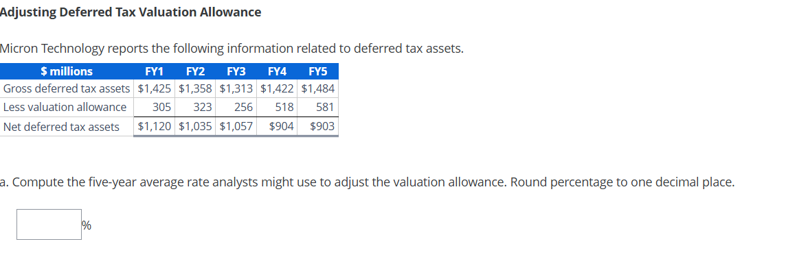 a. Compute the five-year average rate analysts