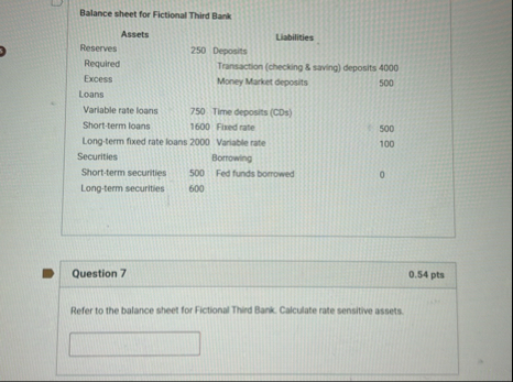 Balance sheet for Fictional Third Bank Question 7