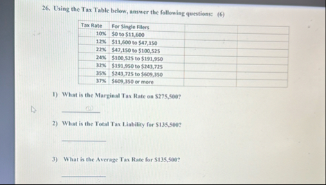 Using the Tax Table below, answer the following