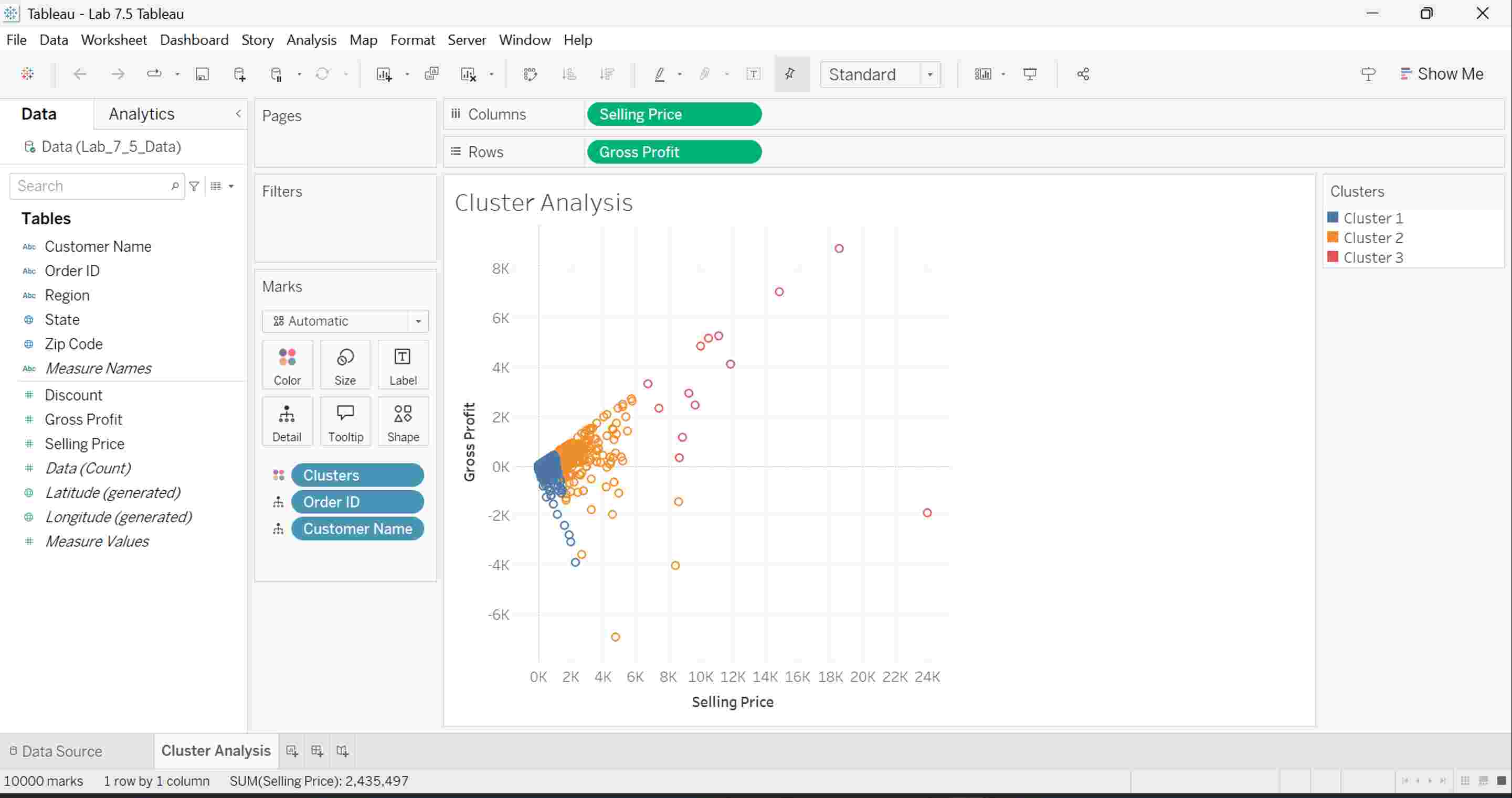1 . Analyze the results. Does the analysis