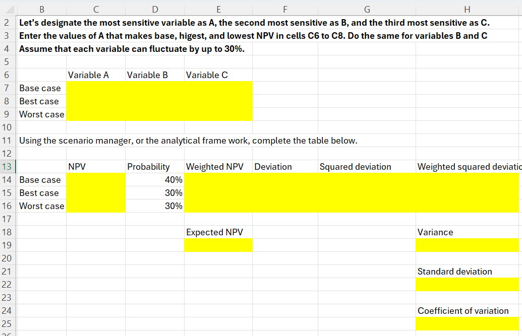Let's designate the most sensitive variable as \