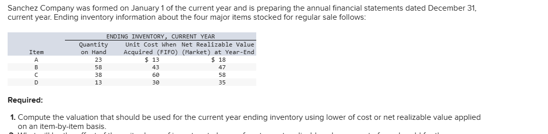 Compute the valuation that should be used for the