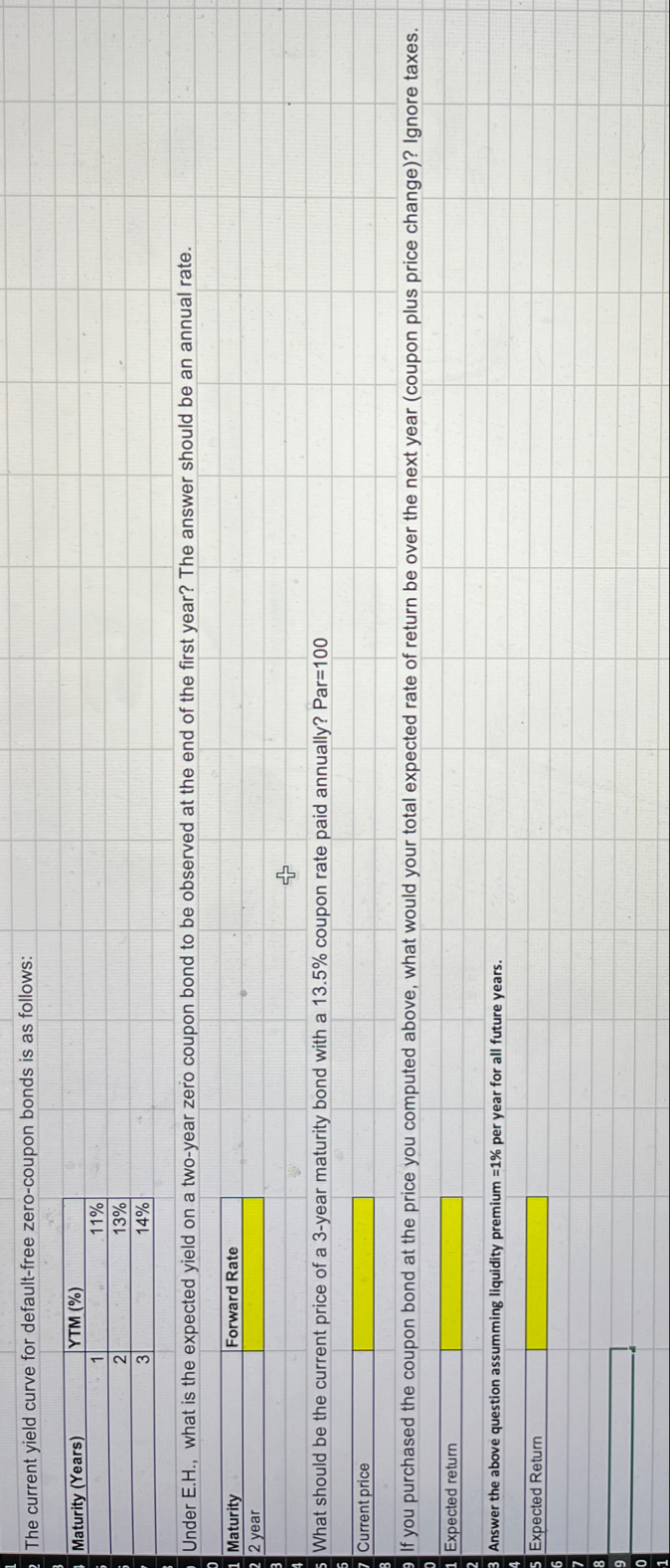 The current yield curve for default - free zero -