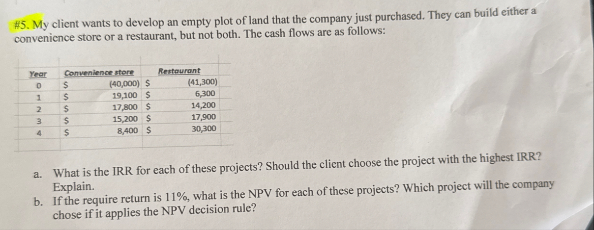 # 5 . My client wants to develop an empty plot of