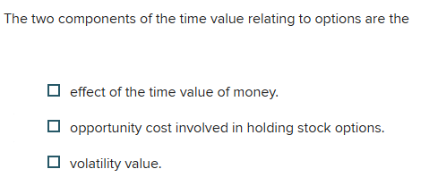 The two components of the time value relating to