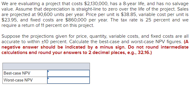 It is saying the worst - case NPV is wrong, so