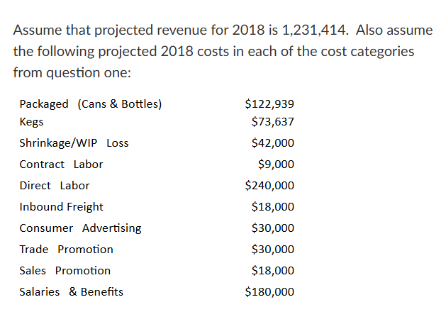 Given these costs, compute Shannon's projected