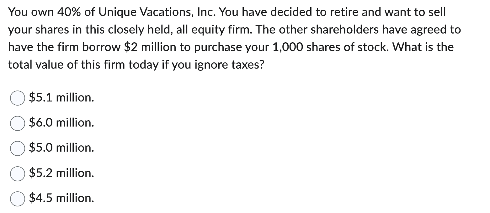 You own \ ( 4 0 \ % \ ) of Unique Vacations, Inc.