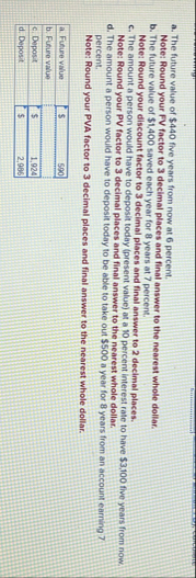 a . The future value of $ 4 4 0 five years from