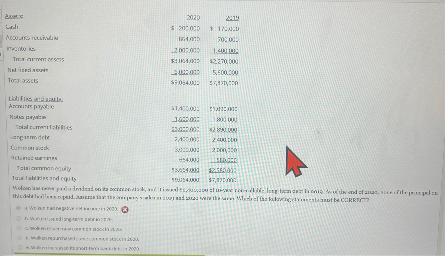 \ table [ [ Assets: , 2 0 2 0 ? , 2 0 1 9 ] , [