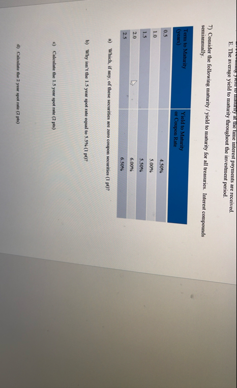 E . The averat E . The average yield to maturity
