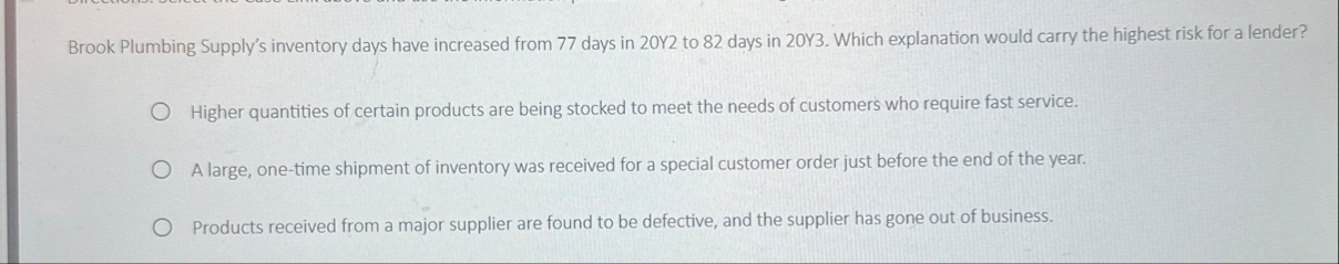 Brook Plumbing Supply's inventory days have