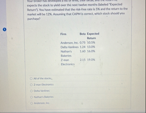 expects the stock to yield over the next twelve