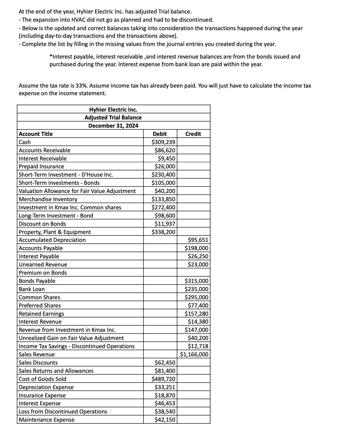 PLEASE DO PART 3 EEE PART Ill Jamir took the