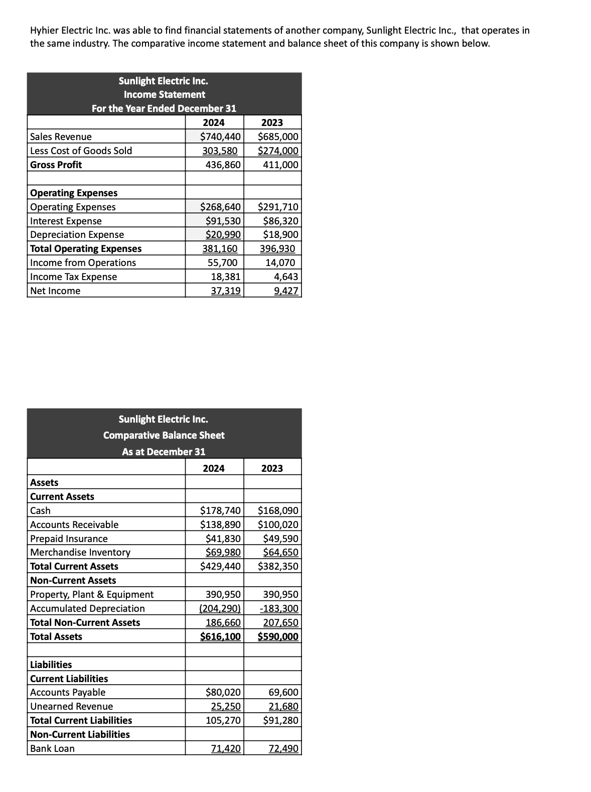 PLEASE DO PART 3 EEE PART Ill Jamir took the