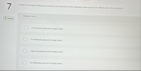 A balanced - budget philorophy would be pro -