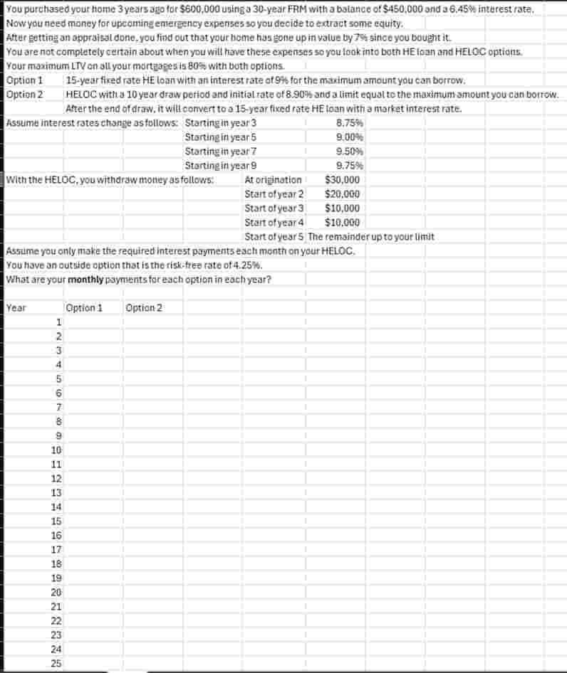 * Please show excel formulas used to get the