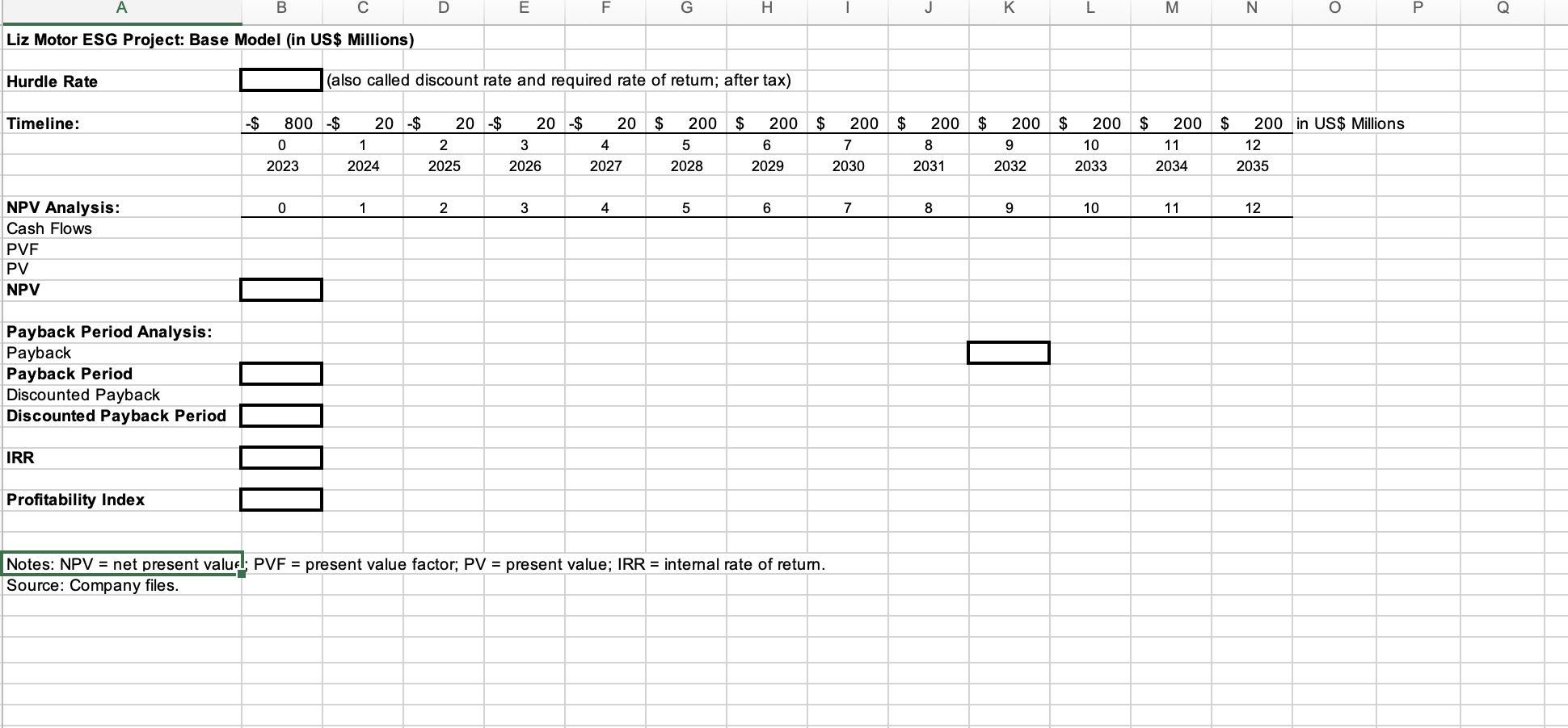 Liz Motor ESG Project: Base Model ( in US \ $