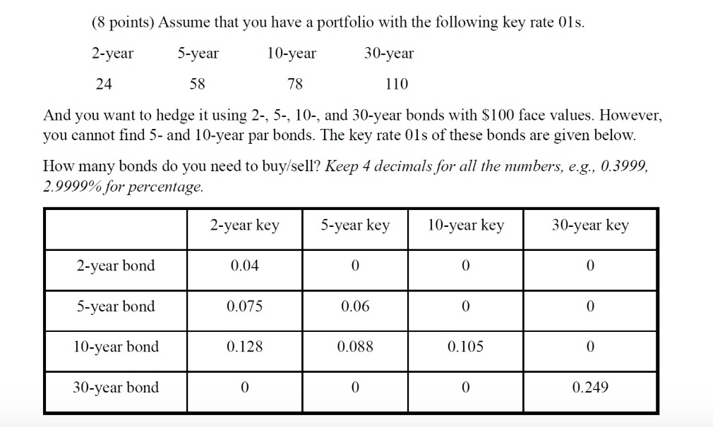 ( 8 points ) Assume that you have a portfolio
