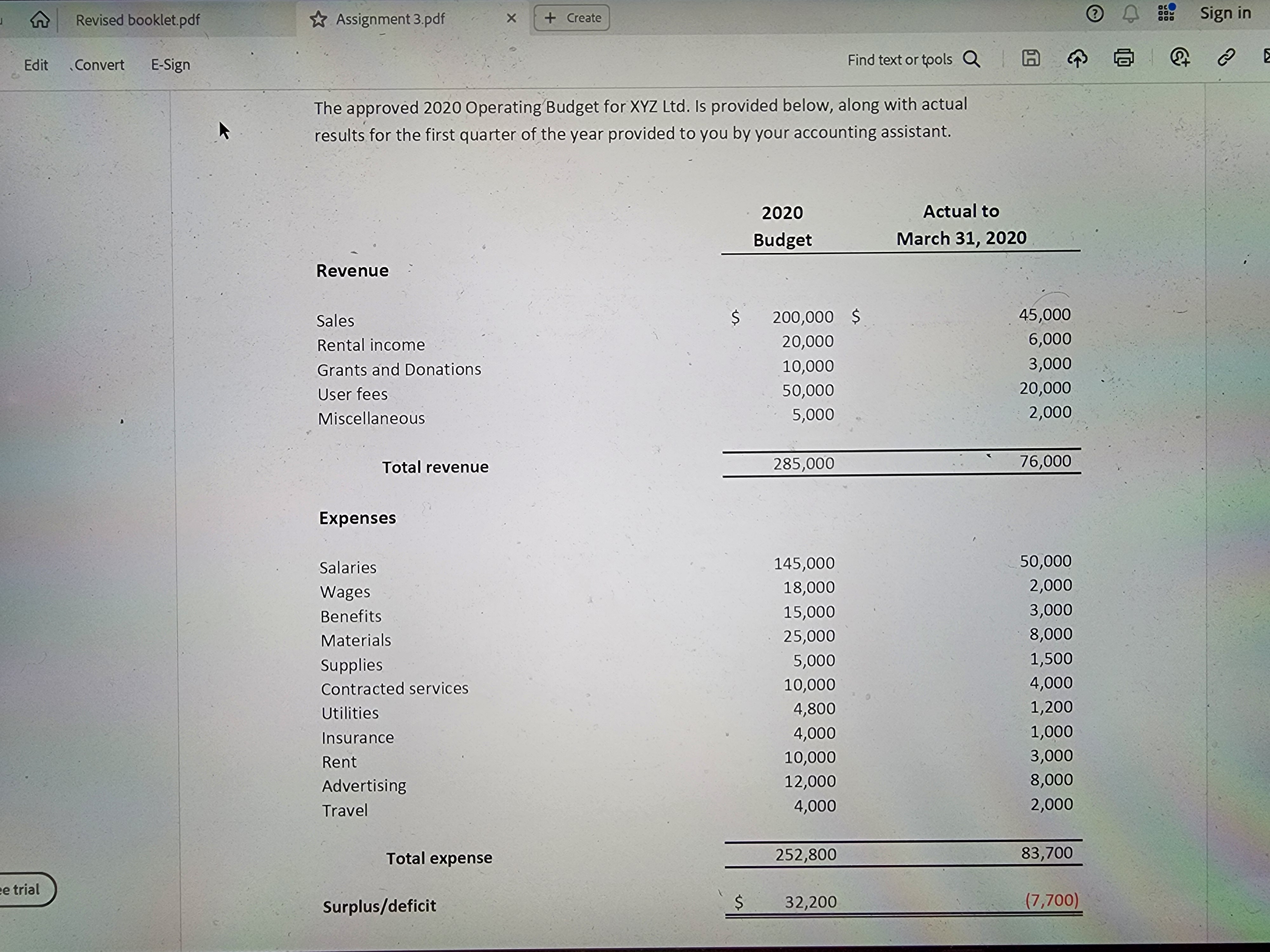 Revised booklet.pdf Assignment 3.pdf X + Create
