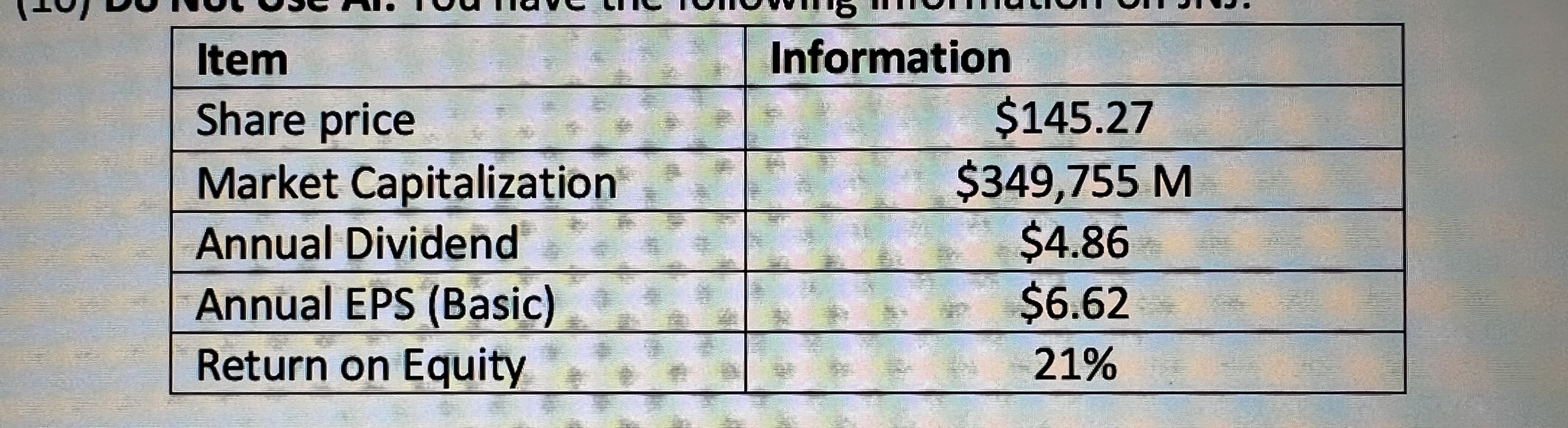 A . ) calculate the growth rate using ROE,