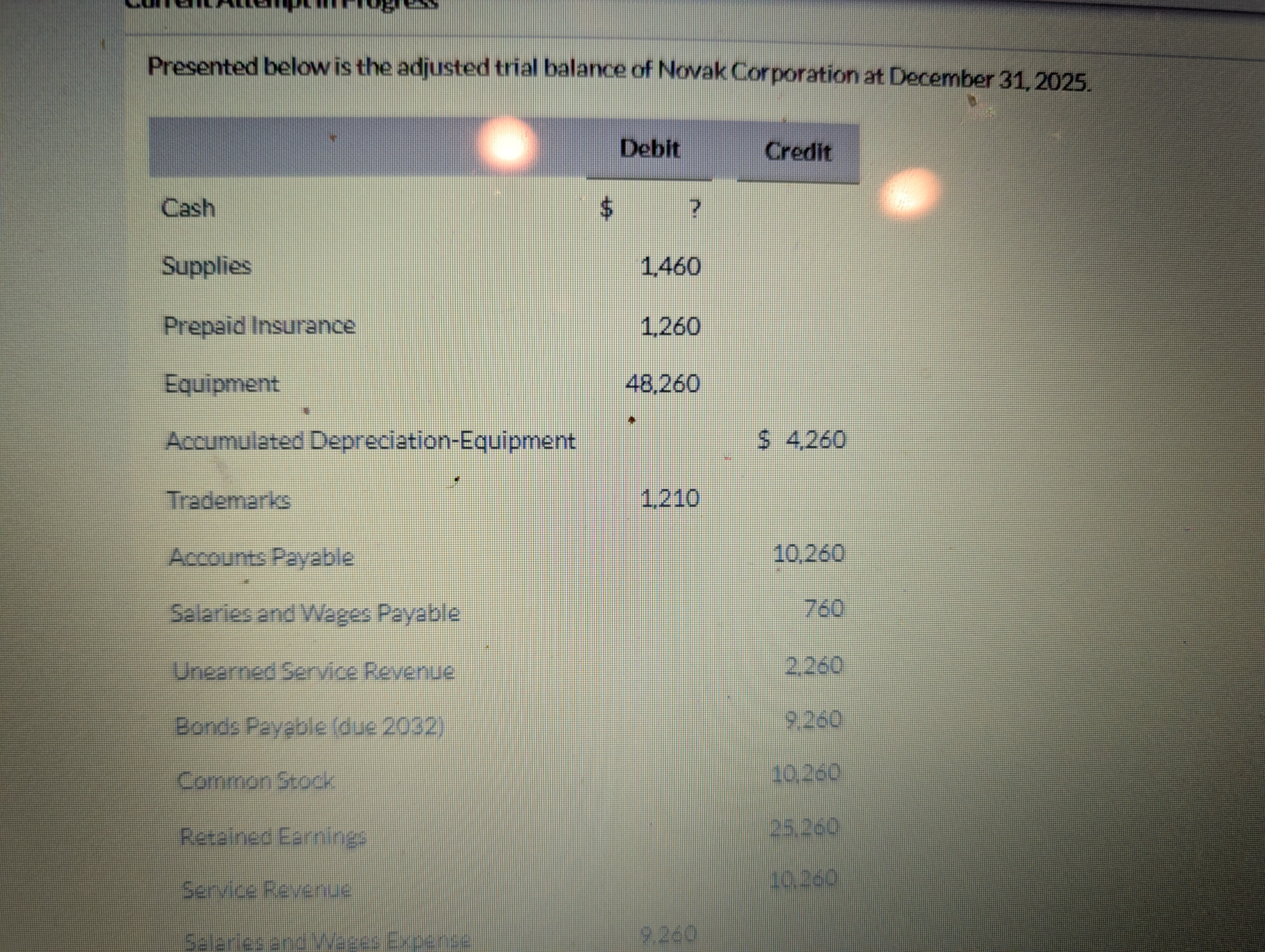 Presented below is the adjusted trial balance of